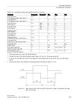 Предварительный просмотр 171 страницы Siemens SINAMICS S150 NEMA Operating Instructions Manual