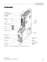 Предварительный просмотр 187 страницы Siemens SINAMICS S150 NEMA Operating Instructions Manual