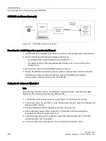 Предварительный просмотр 244 страницы Siemens SINAMICS S150 NEMA Operating Instructions Manual