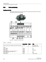 Предварительный просмотр 252 страницы Siemens SINAMICS S150 NEMA Operating Instructions Manual