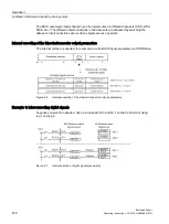 Предварительный просмотр 280 страницы Siemens SINAMICS S150 NEMA Operating Instructions Manual