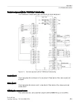 Предварительный просмотр 285 страницы Siemens SINAMICS S150 NEMA Operating Instructions Manual