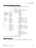 Предварительный просмотр 287 страницы Siemens SINAMICS S150 NEMA Operating Instructions Manual