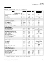 Предварительный просмотр 303 страницы Siemens SINAMICS S150 NEMA Operating Instructions Manual