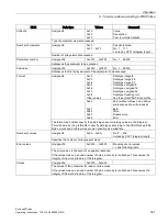 Предварительный просмотр 333 страницы Siemens SINAMICS S150 NEMA Operating Instructions Manual