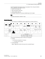 Предварительный просмотр 347 страницы Siemens SINAMICS S150 NEMA Operating Instructions Manual