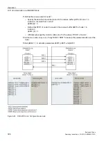 Предварительный просмотр 400 страницы Siemens SINAMICS S150 NEMA Operating Instructions Manual