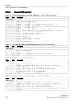 Предварительный просмотр 430 страницы Siemens SINAMICS S150 NEMA Operating Instructions Manual