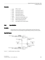 Предварительный просмотр 445 страницы Siemens SINAMICS S150 NEMA Operating Instructions Manual