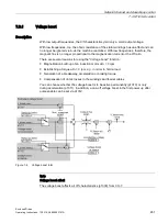 Предварительный просмотр 453 страницы Siemens SINAMICS S150 NEMA Operating Instructions Manual