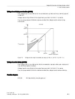 Предварительный просмотр 455 страницы Siemens SINAMICS S150 NEMA Operating Instructions Manual