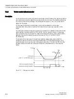 Предварительный просмотр 460 страницы Siemens SINAMICS S150 NEMA Operating Instructions Manual