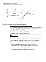 Предварительный просмотр 464 страницы Siemens SINAMICS S150 NEMA Operating Instructions Manual