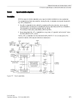 Предварительный просмотр 477 страницы Siemens SINAMICS S150 NEMA Operating Instructions Manual