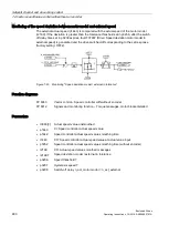 Предварительный просмотр 482 страницы Siemens SINAMICS S150 NEMA Operating Instructions Manual