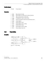 Предварительный просмотр 485 страницы Siemens SINAMICS S150 NEMA Operating Instructions Manual