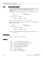 Предварительный просмотр 488 страницы Siemens SINAMICS S150 NEMA Operating Instructions Manual