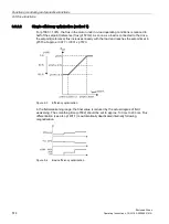 Предварительный просмотр 516 страницы Siemens SINAMICS S150 NEMA Operating Instructions Manual