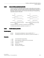 Предварительный просмотр 517 страницы Siemens SINAMICS S150 NEMA Operating Instructions Manual