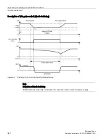 Предварительный просмотр 522 страницы Siemens SINAMICS S150 NEMA Operating Instructions Manual