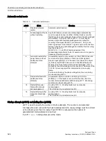 Предварительный просмотр 526 страницы Siemens SINAMICS S150 NEMA Operating Instructions Manual