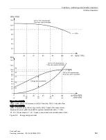 Предварительный просмотр 563 страницы Siemens SINAMICS S150 NEMA Operating Instructions Manual