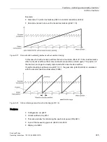 Предварительный просмотр 607 страницы Siemens SINAMICS S150 NEMA Operating Instructions Manual