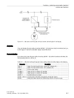 Предварительный просмотр 619 страницы Siemens SINAMICS S150 NEMA Operating Instructions Manual