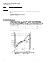 Предварительный просмотр 628 страницы Siemens SINAMICS S150 NEMA Operating Instructions Manual