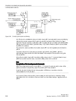 Предварительный просмотр 638 страницы Siemens SINAMICS S150 NEMA Operating Instructions Manual