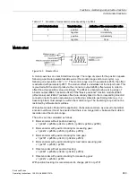 Предварительный просмотр 655 страницы Siemens SINAMICS S150 NEMA Operating Instructions Manual