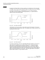 Предварительный просмотр 660 страницы Siemens SINAMICS S150 NEMA Operating Instructions Manual