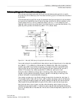 Предварительный просмотр 667 страницы Siemens SINAMICS S150 NEMA Operating Instructions Manual