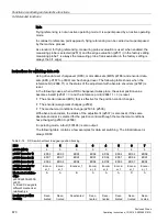 Предварительный просмотр 672 страницы Siemens SINAMICS S150 NEMA Operating Instructions Manual