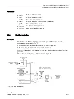 Предварительный просмотр 701 страницы Siemens SINAMICS S150 NEMA Operating Instructions Manual