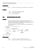 Предварительный просмотр 702 страницы Siemens SINAMICS S150 NEMA Operating Instructions Manual