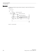 Предварительный просмотр 806 страницы Siemens SINAMICS S150 NEMA Operating Instructions Manual