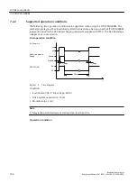 Preview for 108 page of Siemens SINAMICS S220 Equipment Manual