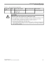 Preview for 133 page of Siemens SINAMICS S220 Equipment Manual