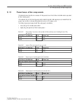 Preview for 145 page of Siemens SINAMICS S220 Equipment Manual