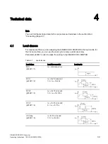 Предварительный просмотр 41 страницы Siemens SINAMICS Series Operating Instructions Manual