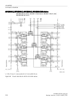 Предварительный просмотр 140 страницы Siemens SINAMICS Series Operating Instructions Manual