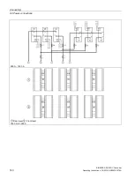 Предварительный просмотр 142 страницы Siemens SINAMICS Series Operating Instructions Manual