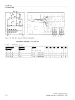 Предварительный просмотр 146 страницы Siemens SINAMICS Series Operating Instructions Manual