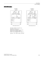 Предварительный просмотр 147 страницы Siemens SINAMICS Series Operating Instructions Manual