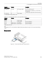 Предварительный просмотр 187 страницы Siemens SINAMICS Series Operating Instructions Manual