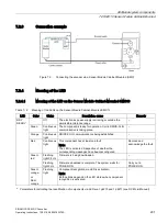 Предварительный просмотр 203 страницы Siemens SINAMICS Series Operating Instructions Manual