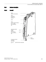 Предварительный просмотр 211 страницы Siemens SINAMICS Series Operating Instructions Manual