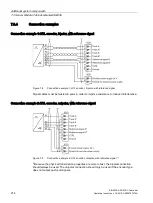 Предварительный просмотр 216 страницы Siemens SINAMICS Series Operating Instructions Manual