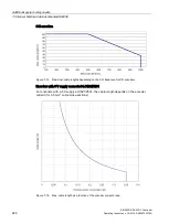 Предварительный просмотр 224 страницы Siemens SINAMICS Series Operating Instructions Manual